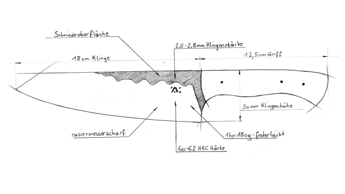 Skizze eines ZM-Kochmessers